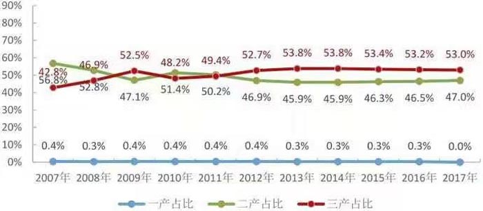 厂房租赁.jpg